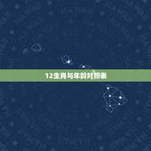 12生肖与年龄对照表，十二生肖顺序表及年龄怎么算？