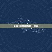 2021年财神方位一览表，打麻将今日财神方位查询表2021