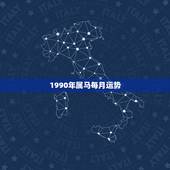 1990年属马每月运势，1990年属马2023每月运势