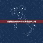 外孙的生肖和外公的属相关系大吗，爷爷跟孙子同一个属相，同一天的生日好不