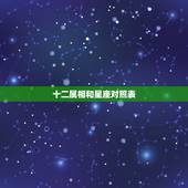十二属相和星座对照表，十二生肖相对应的时辰？