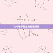 六十甲子相生相克配婚表，婚配属相表大全