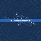 十二生肖最佳姻缘配对表，十二生肖婚姻配偶怎么才最好
