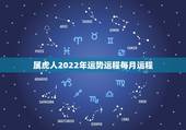 属虎人2022年运势运程每月运程，属虎人2021年运势及运程每月运程