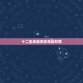 十二生肖排序及年份对照，12生肖顺序及年份，配对