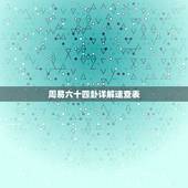 周易六十四卦详解速查表，周易六十四卦图文详解