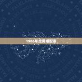 1986年虎男婚配表，1986年8月27日男属虎的与什么属相最配婚配表