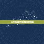 十二生肖出生年月日对照表，生肖表十二顺序对应年份