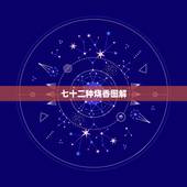 七十二种烧香图解，五根香烧香图解谁有发给我谢谢啦