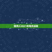 属鸡人2021年每月运程，1981属鸡的今年每月运势如何
