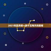 2021年正月初一到十五每天的属相，2021年1月2l日属什么？