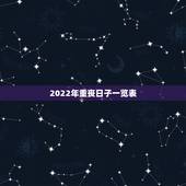 2022年重丧日子一览表，2023年阴历9月那几天是重丧日？