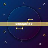 孕期反应看出孩子，妻子怀孕了，在家修什利于胎儿发育