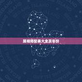 属相婚配表大全及年份 属相婚配表大全及年份