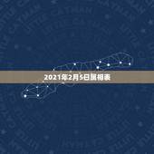 2021年2月5日属相表，2021年2月5日出生属什么生肖