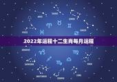 2022年运程十二生肖每月运程，十二生肖运程？