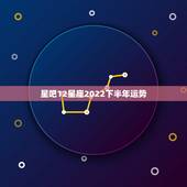 星吧12星座2022下半年运势，二零二零年星座运势
