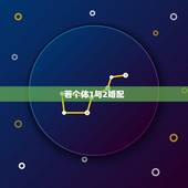 若个体1与2婚配，其子女，一道生物题，求（1）最后两空解析