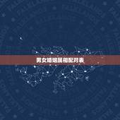 男女婚姻属相配对表，十二生肖男女婚配表