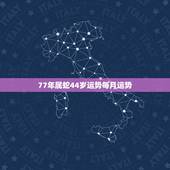 77年属蛇44岁运势每月运势，1977年属蛇人2021年运势女