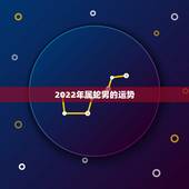 2022年属蛇男的运势，1977年属蛇男2021年的运势和婚姻
