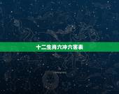 十二生肖六冲六害表，十二生肖相克表