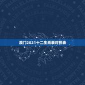 澳门2021十二生肖表对照表，2021年十二生肖对照表