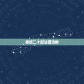 香谱二十四法图清晰，观音香谱图解____神传二十四种香谱密示吉凶
