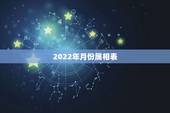 2022年月份属相表，2022年77岁的生肖
