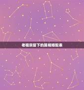 老祖宗留下的属相婚配表，属龙的属相婚配表