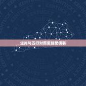 生肖与五行对照更佳配偶表，八字与五行对照表