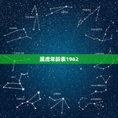属虎年龄表1962，属虎的年份表及年龄