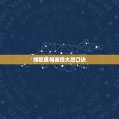婚配属相表四大忌口诀，八字合婚免费测试