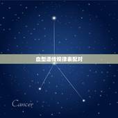 血型遗传规律表配对，两个O型血的人生的孩子血型是什么类型的