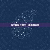 七二年鼠二零二一年每月运势，1986年属虎2022年运势