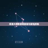 香港大师李居明属相与服饰搭配，请问香港风水大师李居明是什么星座的？出生