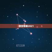 清宫图表2021，清宫表2021生男生女图准确性是多少