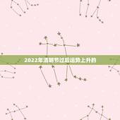 2022年清明节过后运势上升的，2022年运势最好的生肖