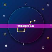 结婚吉日怎么看，怎么看结婚吉日