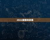 2022属猴年龄表，80年属猴41岁有一灾