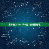 属羊的人2022年5月7日运势运程，属羊67年男2021年每月运势