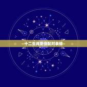 十二生肖更佳配对表格，最完整的12生肖婚配表
