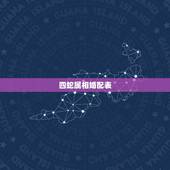 四蛇属相婚配表，属蛇的人和什么属相的人最般配？
