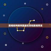 属相排列顺序属相女虎和属相男龙，属相龙的男人和属相虎的女人配吗？