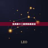 生肖表十二顺序排表读法，2022 年一月份是什么生肖