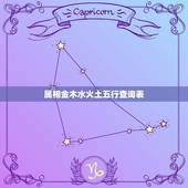 属相金木水火土五行查询表，如何看属相年份五行表