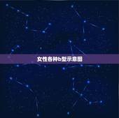 女性各种b型示意图，不同血型的女人拥有哪种迷人气质？