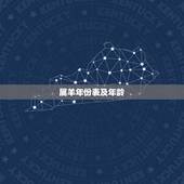属羊年份表及年龄，属羊的年份表对年龄