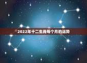 2022年十二生肖每个月的运势，2022 年十二生肖运势排名之一名