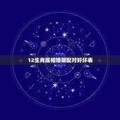 12生肖属相婚姻配对好坏表，婚姻配对属相，十二生肖配对吉凶
